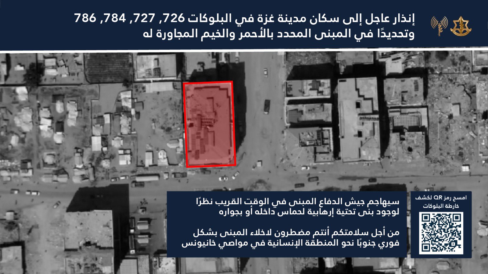 IDF forced displacement map