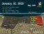 More readable map than the IDF's. All of Gaza, with forced displacement order highlighted. Based on IDF map posted 01 January, 2025