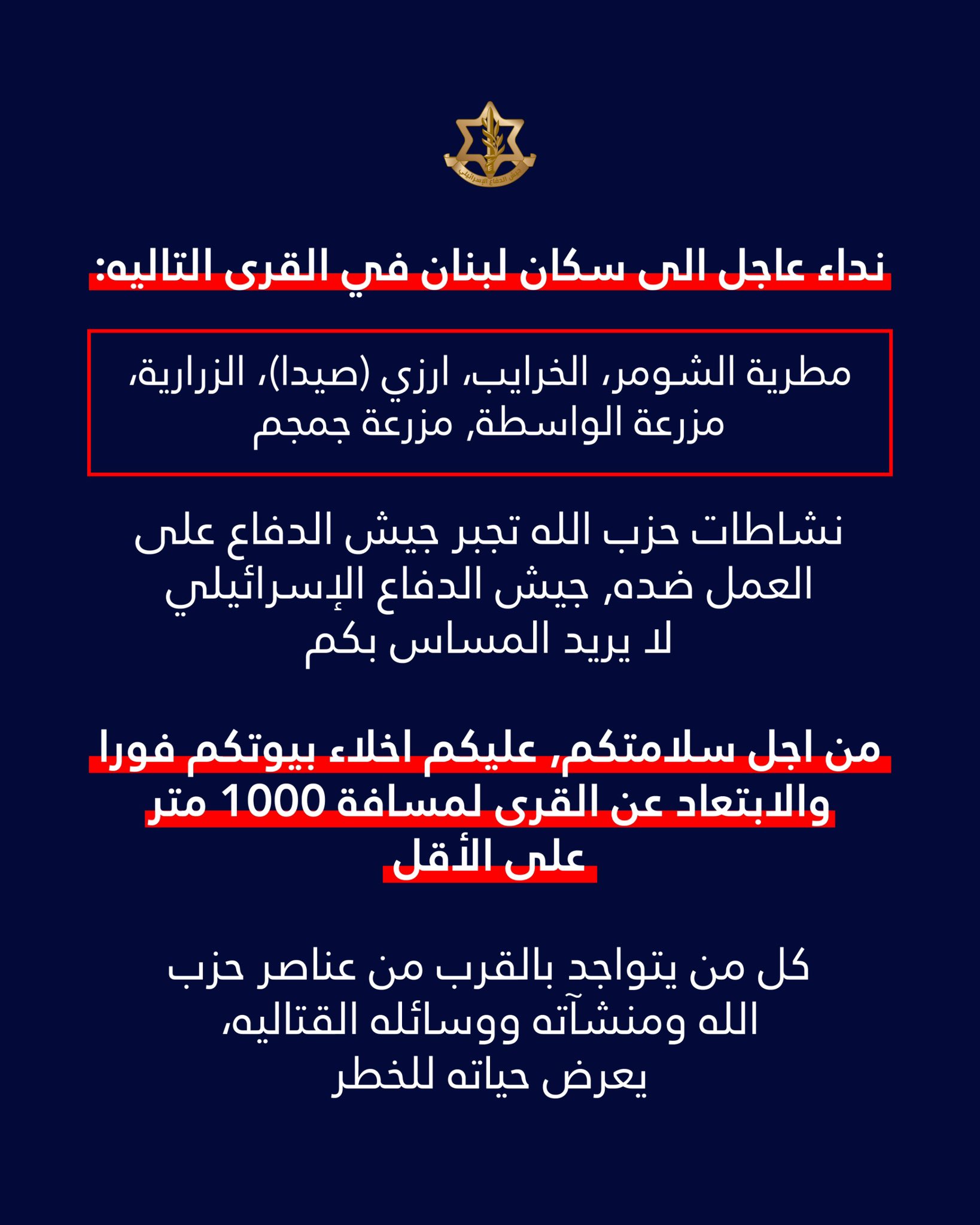 IDF forced displacement map