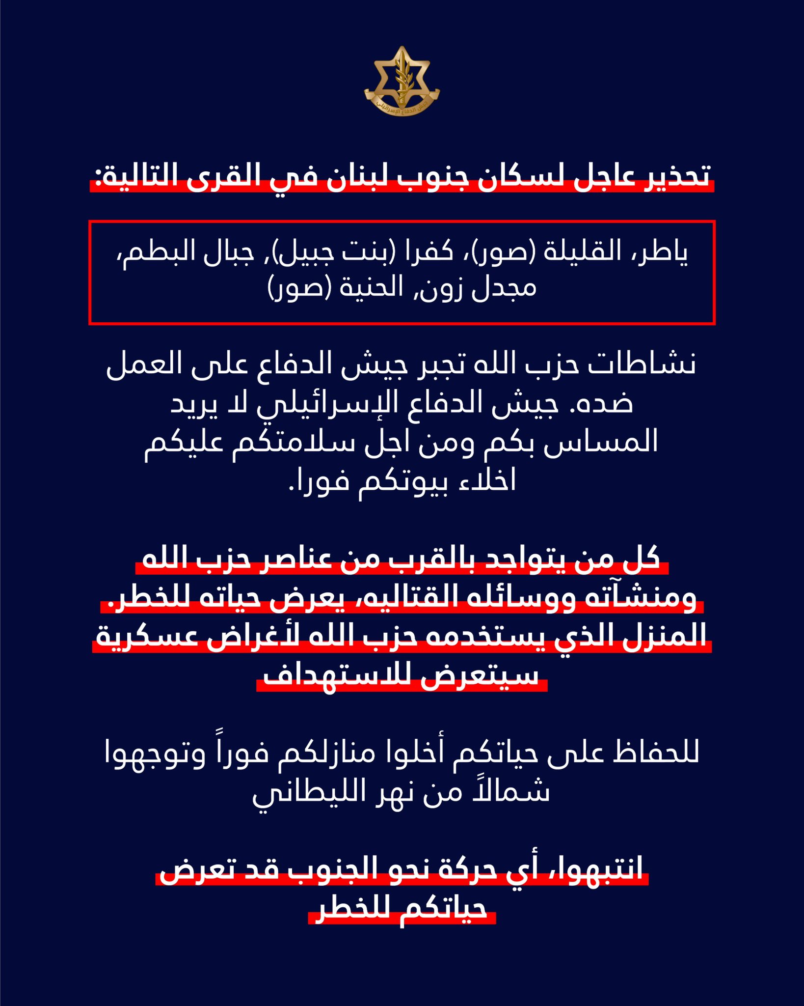 IDF forced displacement map