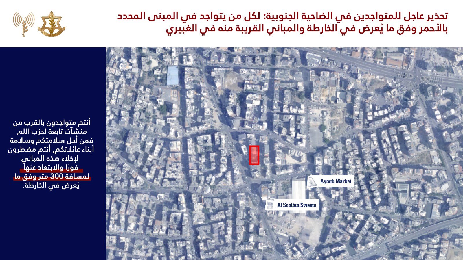 IDF forced displacement map