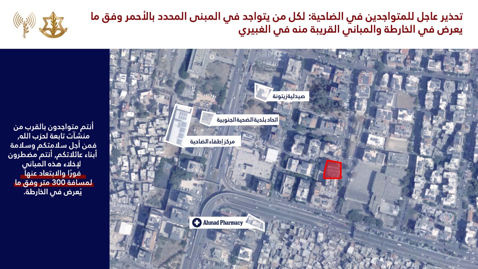 IDF forced displacement map
