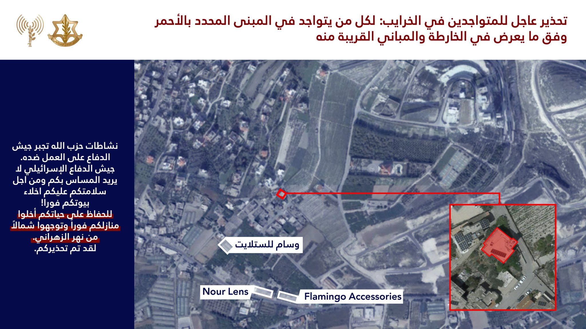 IDF forced displacement map