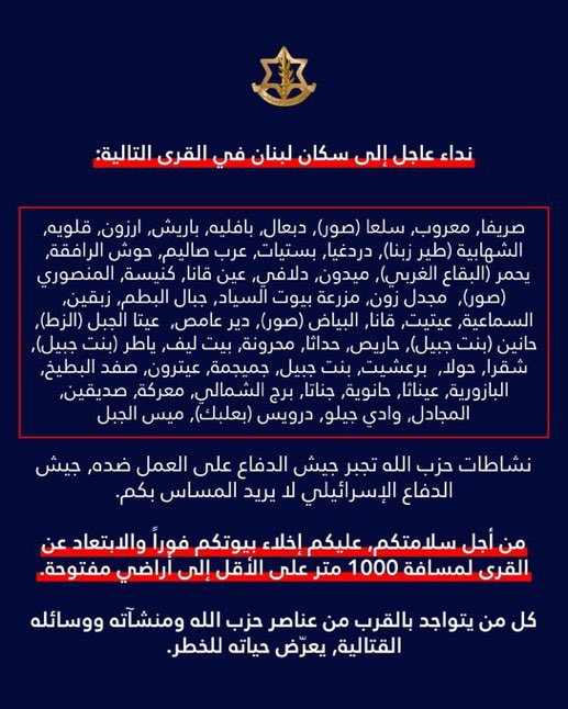 IDF forced displacement map