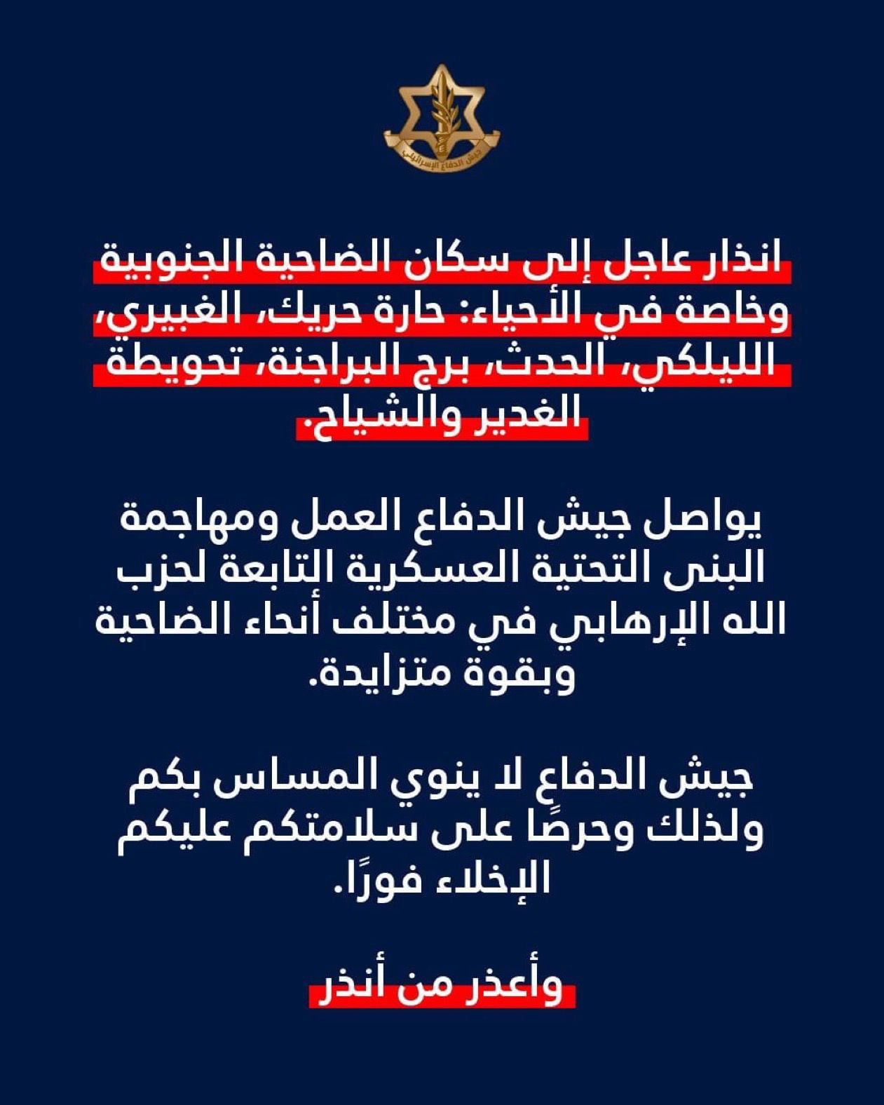 IDF forced displacement map