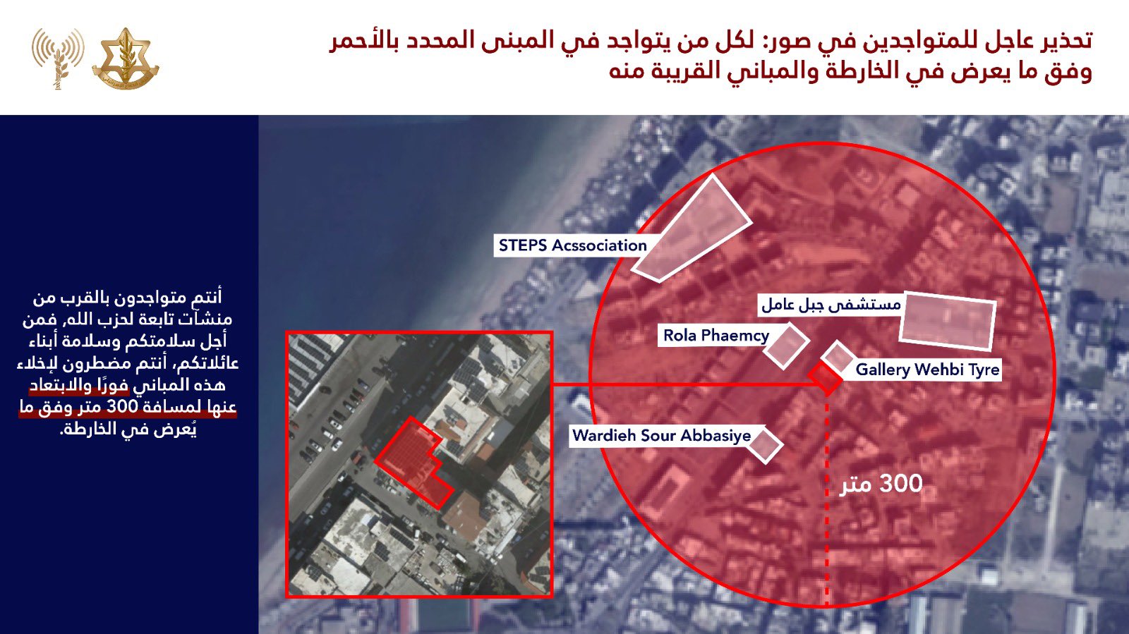 IDF forced displacement map