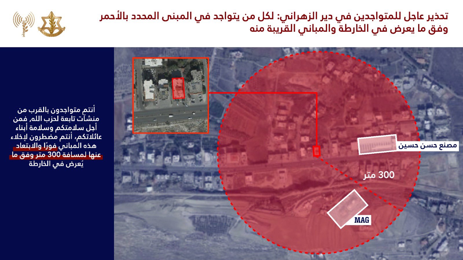 IDF forced displacement map