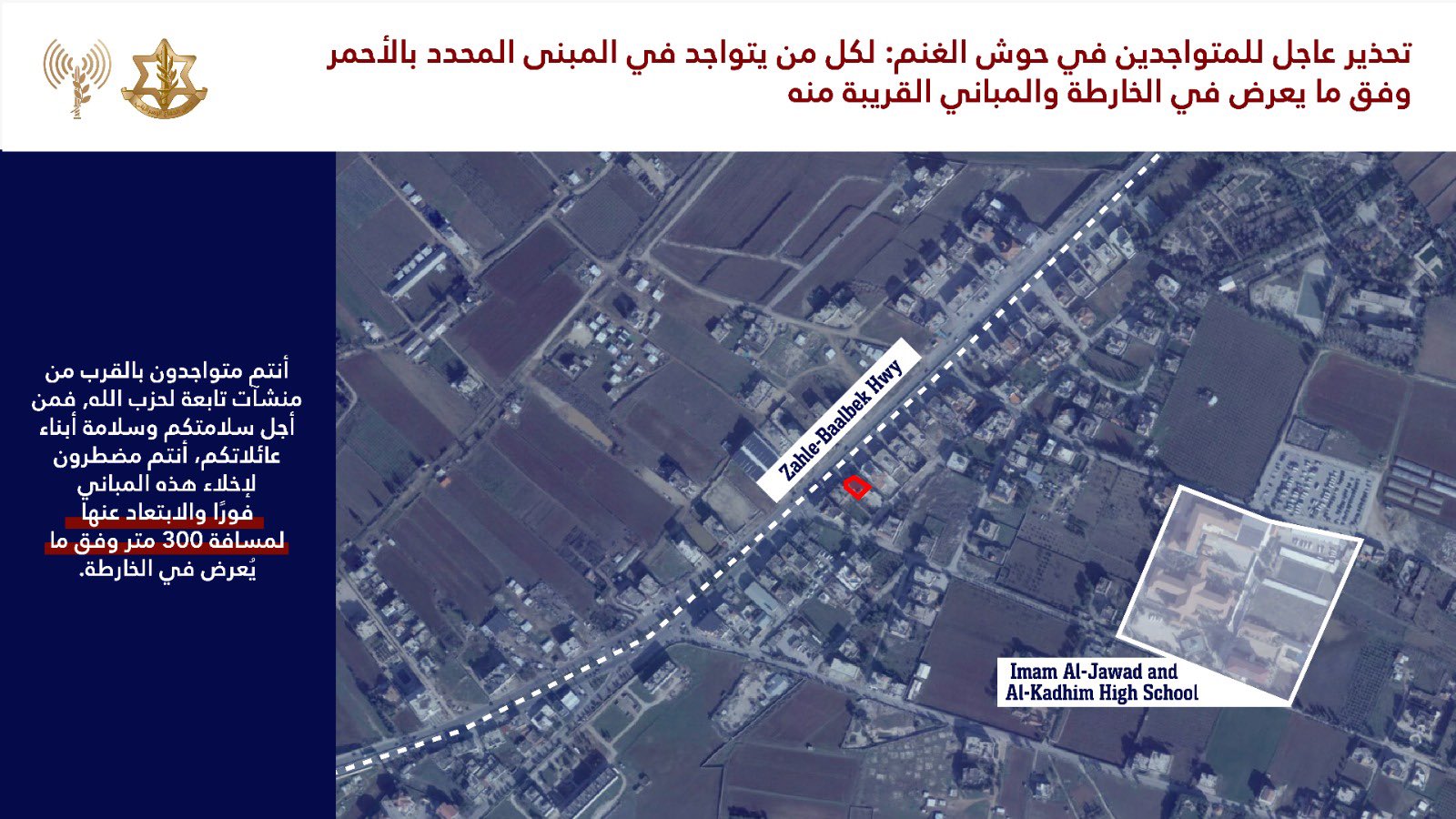 IDF forced displacement map