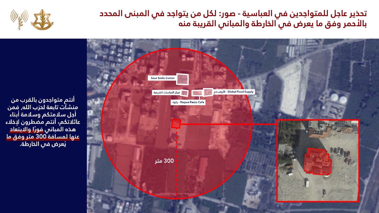 IDF forced displacement map