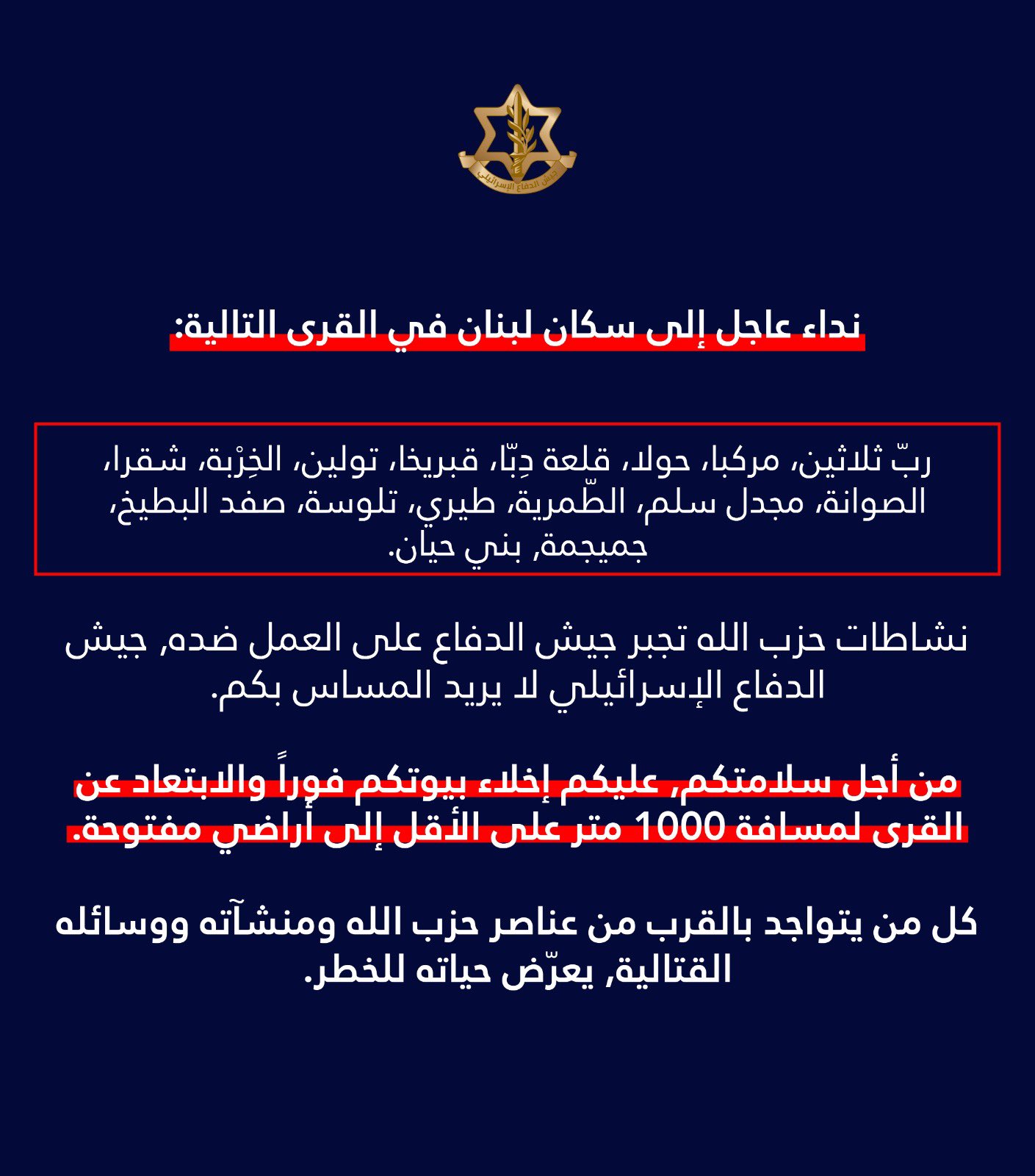 IDF forced displacement map