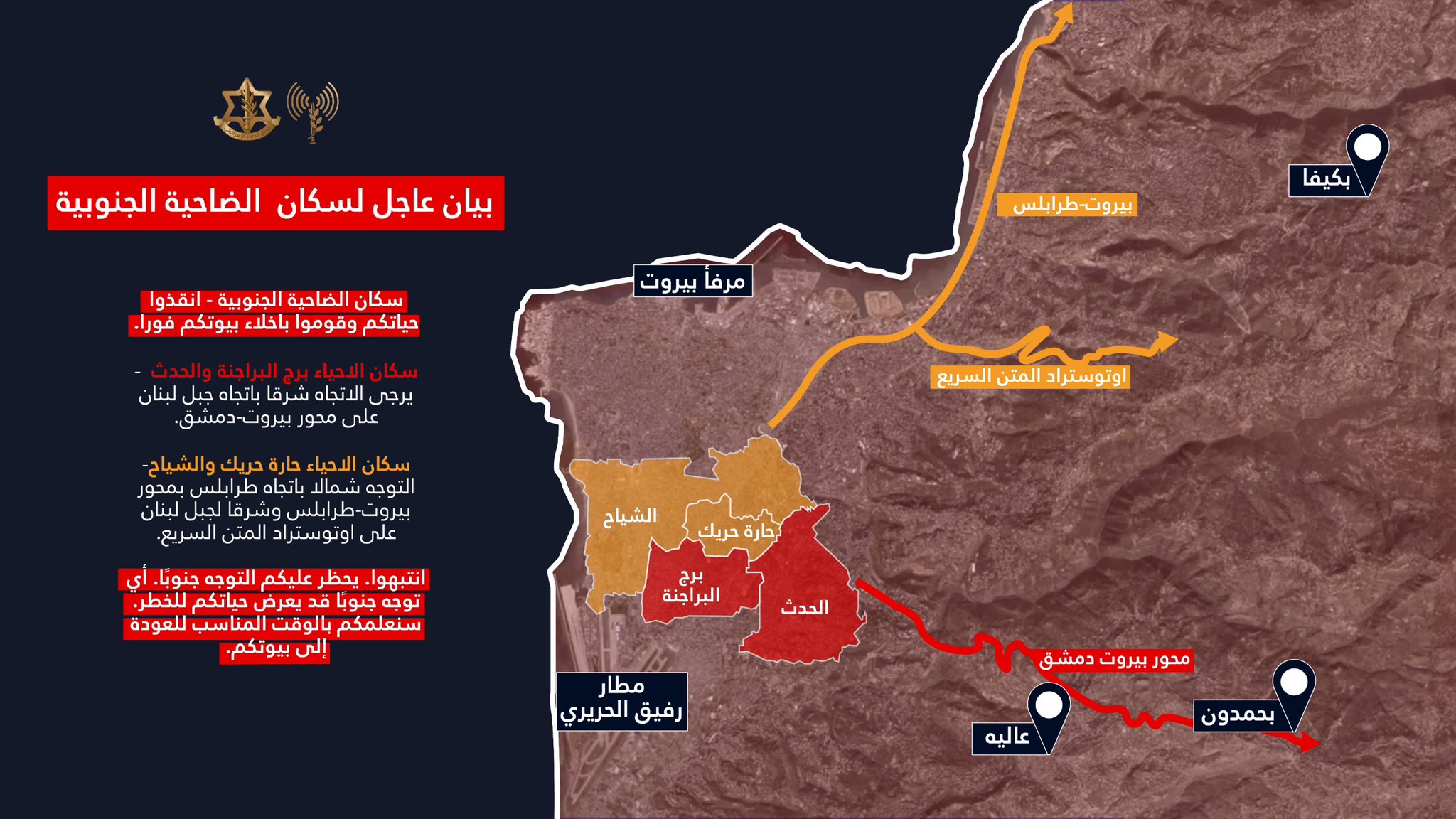 IDF forced displacement map