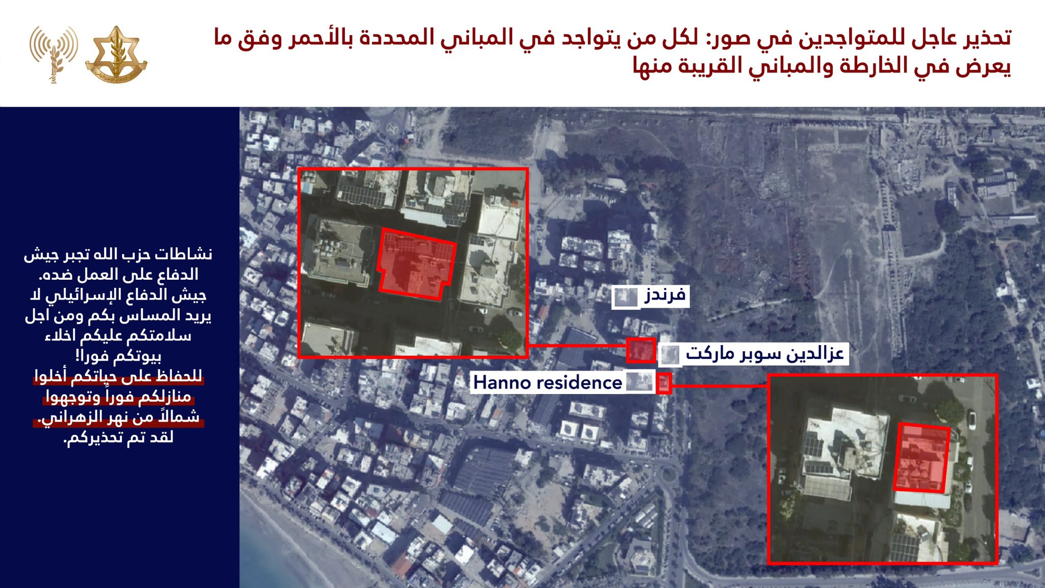 IDF forced displacement map