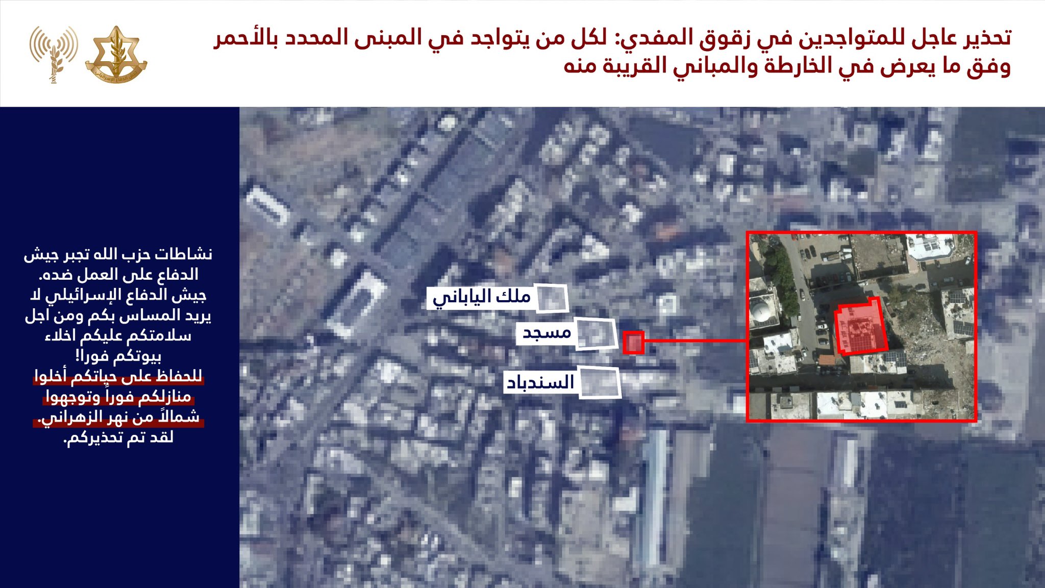 IDF forced displacement map