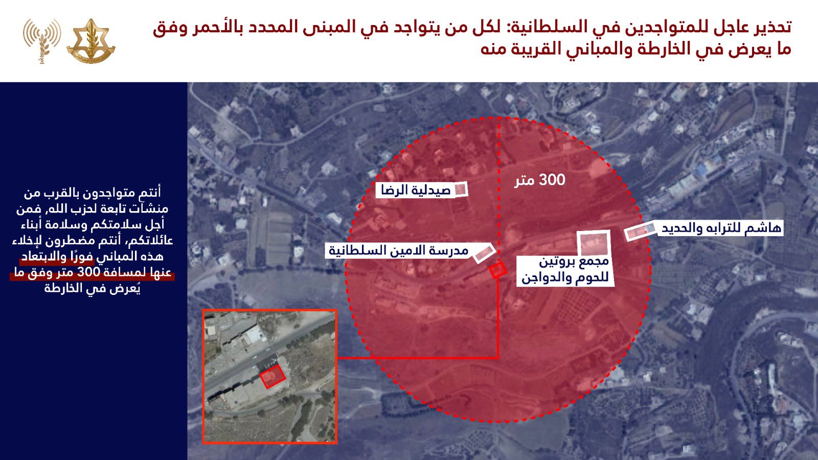 IDF forced displacement map