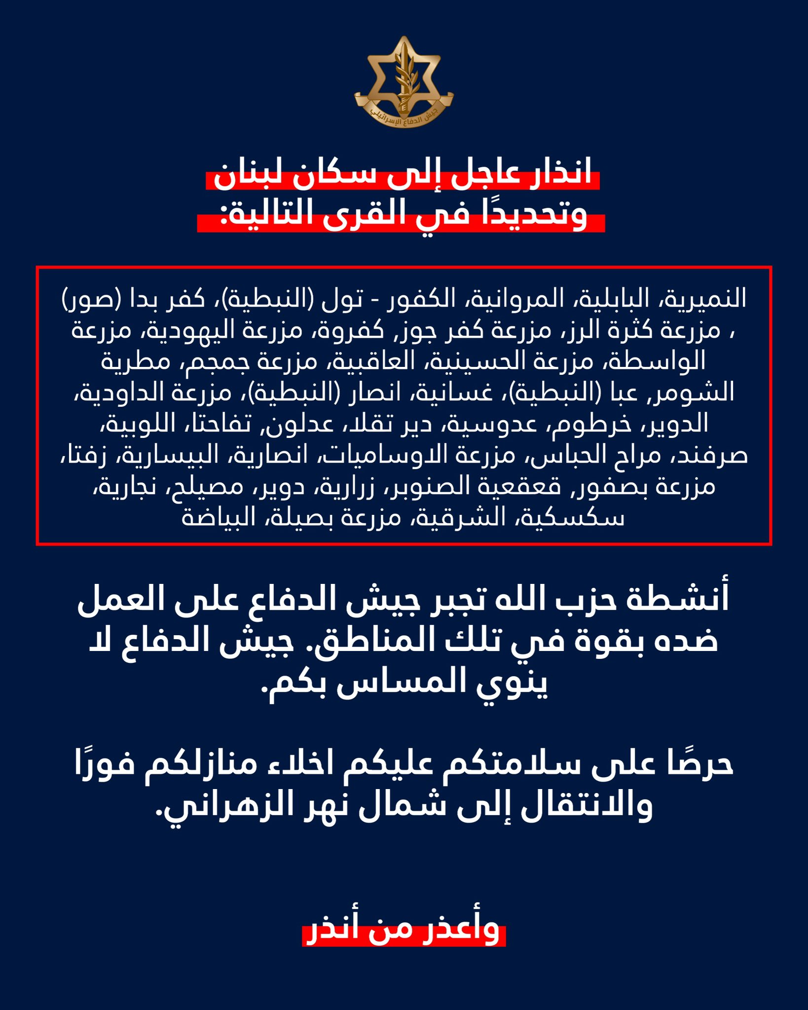 IDF forced displacement map
